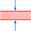 Material thickness capability